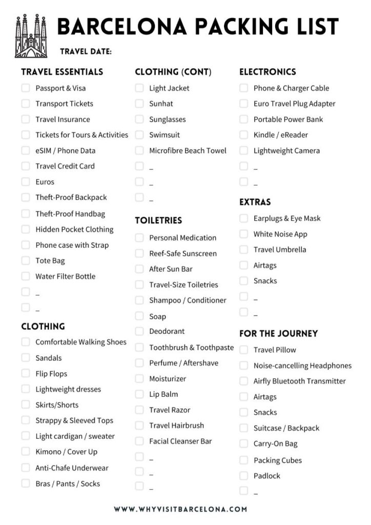 Print-Friendly Barcelona Packing List Smaller Image